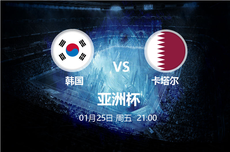 1月25日21:00亚洲杯 韩国 VS 卡塔尔